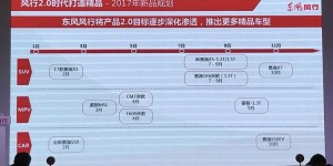 全新景逸S50EV纯电动版将于今年10月将推出