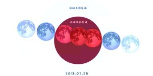 月全食又来啦 长安新CS75解锁赏月新姿势