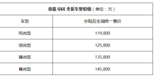 一分钟十台！吉利帝豪GSe遭遇疯抢