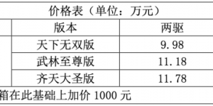 猛将柴油8AT皮卡燃情上市，多重购车福利钜惠来袭！