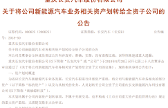 长安汽车将新能源汽车业务及资产划转至全资子公司