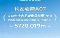 缔造吉尼斯世界纪录！长安启源A07实力登峰造极