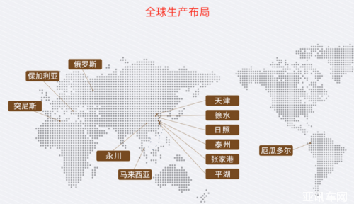 第三代哈弗H6告诉你怎么选车才正确