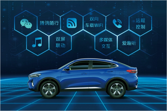 绿屏iPhone12伤了你的心？那来看看超能打的哈弗F7x吧