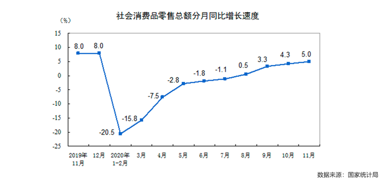 全新一代捷途X90的爆火告诉你，中国消费者到底要什么？