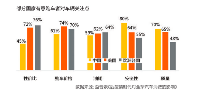 捷途X70 PLUS究竟有多安全，看完你就知道了