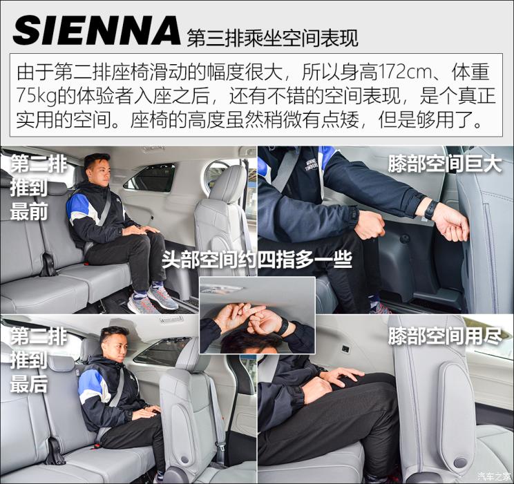 丰田(进口) Sienna 2021款 2.5L混动 两驱铂金版 7座 台湾版