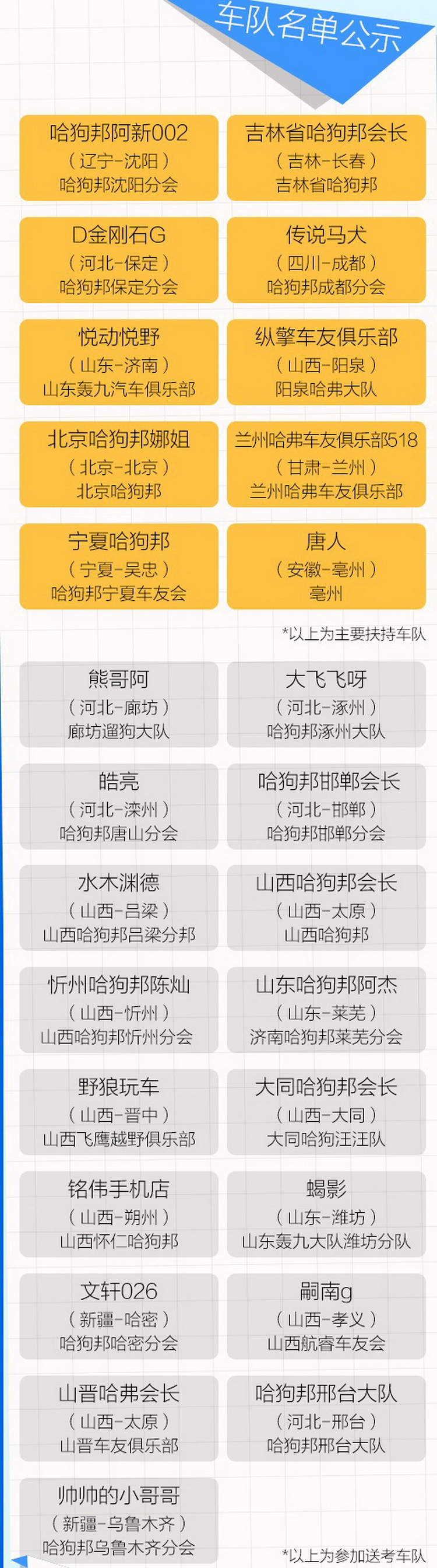 爱心送考 为梦护航 千名哈弗车主整装待发