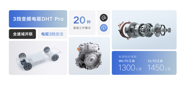 以一敌三，史上最强的增程电动车来了！