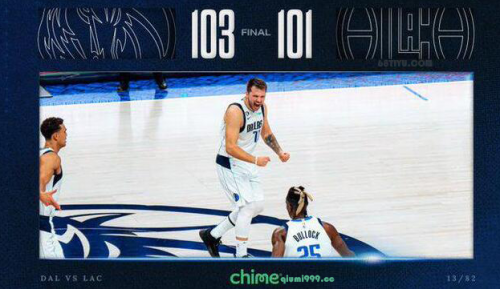 FUN.乐分析NBA西部体育焦点战 独行侠2分险胜快船 东契奇立大功