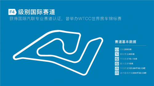 引爆中国速度，角逐2022赛季CTCC总冠军