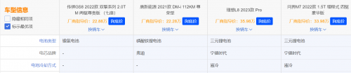 GS8/唐DM-i/理想L8/问界M7综合用车成本对比
