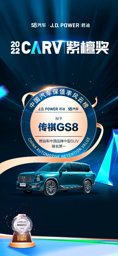 GS8/唐DM-i/理想L8/问界M7综合用车成本对比