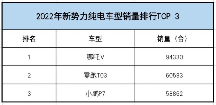 缤果上市，有多大机会？