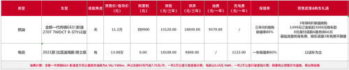 TA来了！比电车更“来电”，比电车还省钱