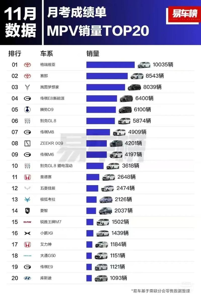 即将到来的春运之旅，长途跋涉的车主到底应该“得到”什么？