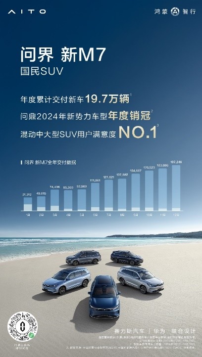 春节长途出行无焦虑，新年“战车”就选“销冠”问界新M7