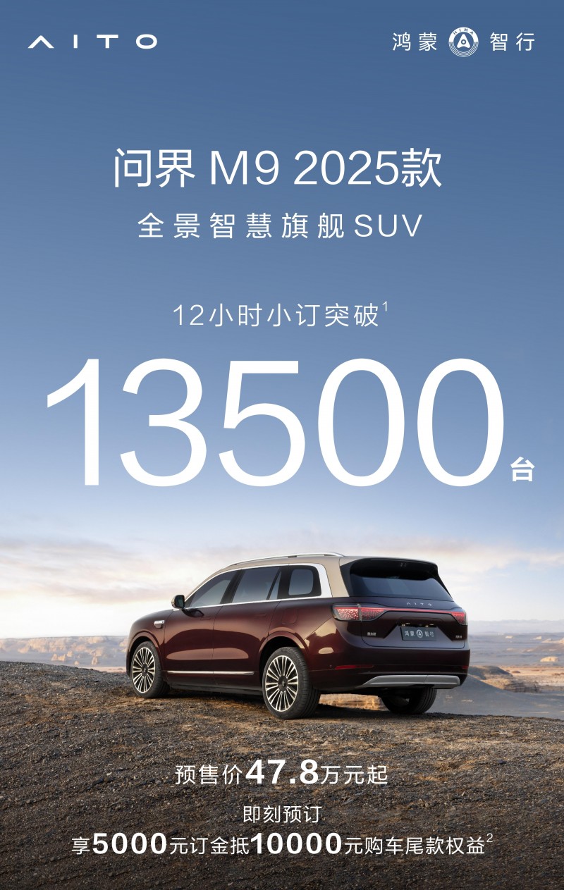2小时狂揽超13500台订单，问界M9