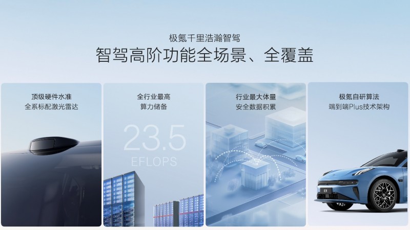 车位到车位+安全平权，极氪智驾完成从“追赶者”到“第一梯队”的跨越式发展