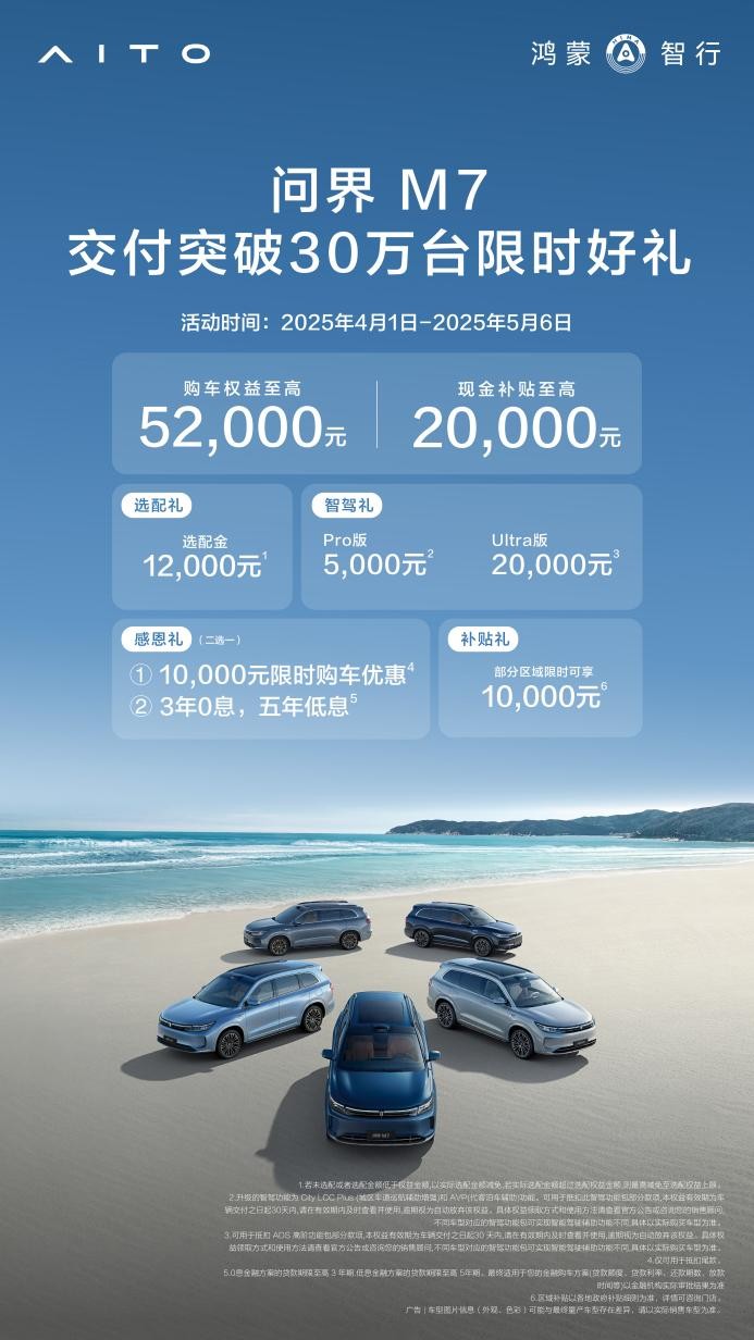 至高享52000元限时购车权益 “国民SUV”问界新M7推出限时好礼