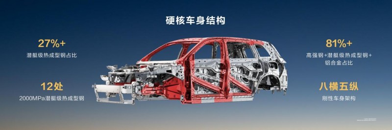 大定超5万台，车展被围观抢拍，“全能车王”问界M8为什么这么火？