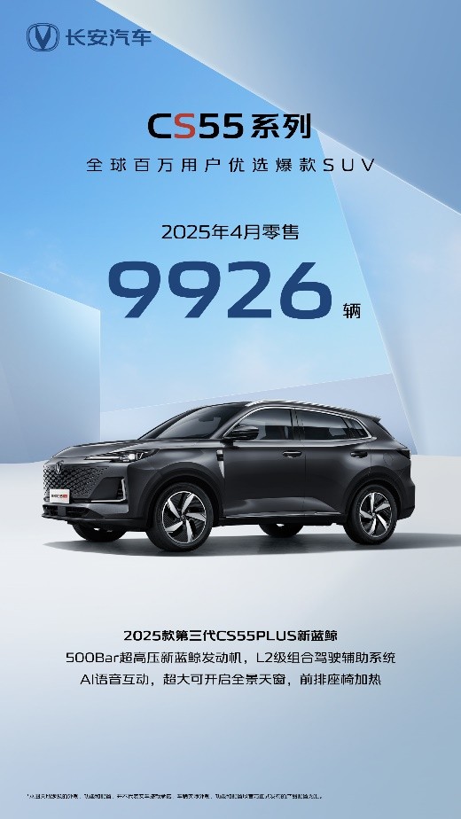 长安汽车4月销量数据出炉：CS75PLUS、逸动等榜单好车持续增长！