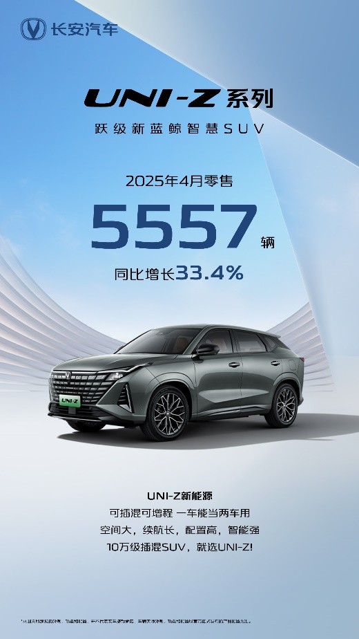 长安汽车4月销量数据出炉：CS75PLUS、逸动等榜单好车持续增长！