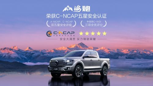 2.88万元起