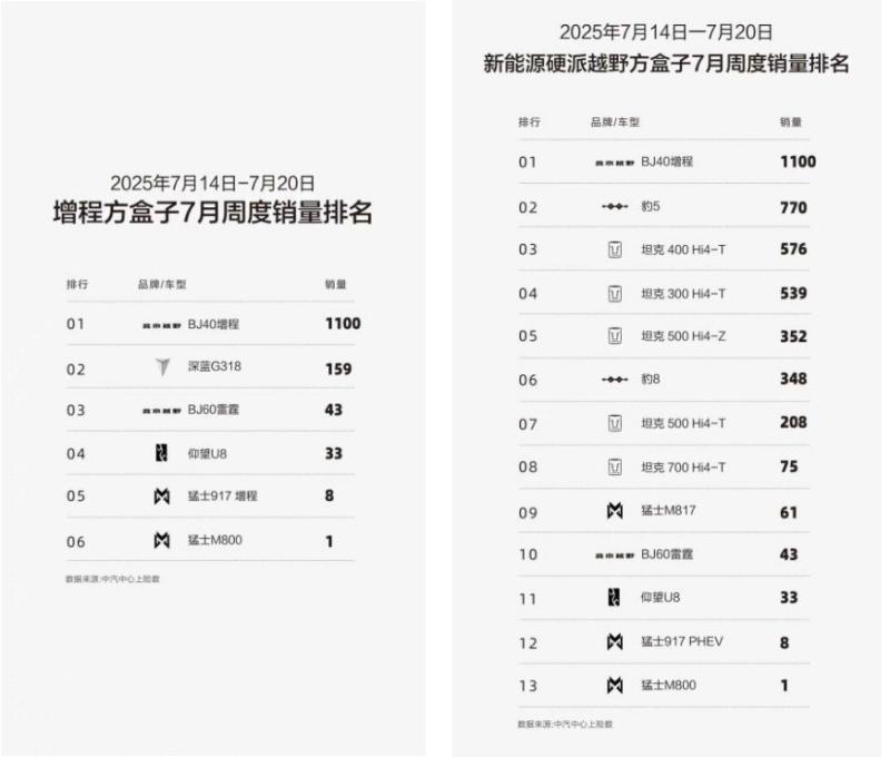 微信截图_20250729205849