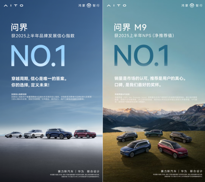 025上半年新能源汽车品牌健康度：问界蝉联品牌发展信心指数第一"