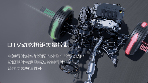 00N·m狂暴输出！第三代UNI-V