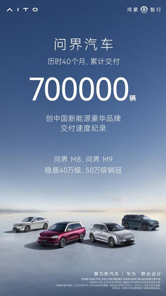科技以人为本 问界车主眼中的赛力斯超级增程