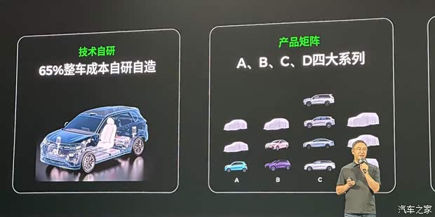 售14.98万起/纯电续航640km 新款零跑C11正式上市
