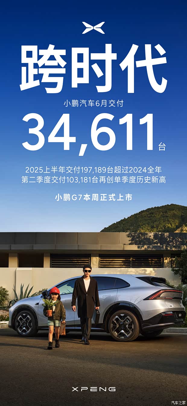 小鹏汽车累计交付量突破800000台！