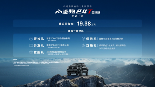 长城皮卡上半年海外销售突破3万辆 同比大增24.3% 中国皮卡品牌出口领先