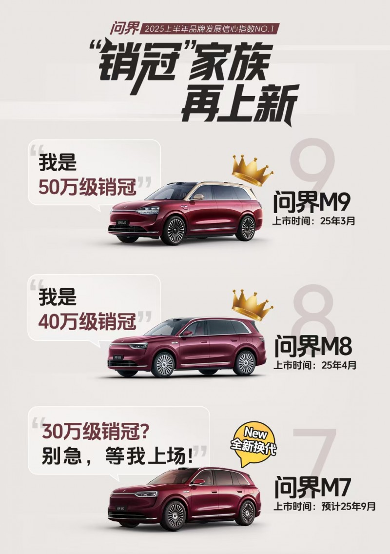 惊艳亮相！全新问界M7官图发布，双动力系统+珊瑚红新色吸睛