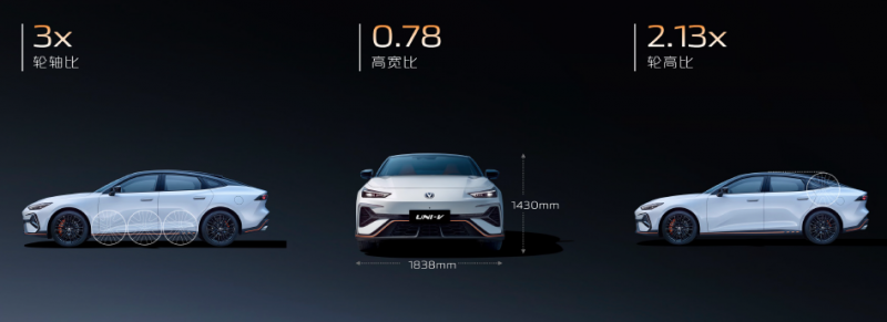 满足你对优秀运动轿跑的所有想象！长安第三代UNI-V价格发布，到手价9.79万元起！