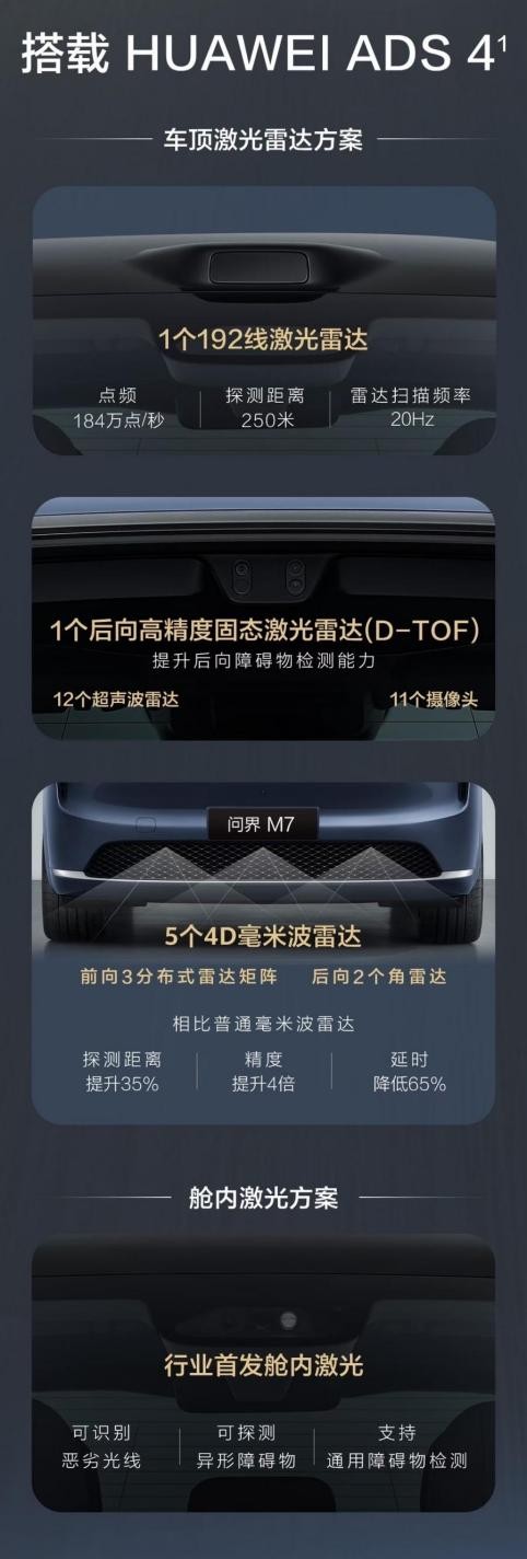 问界“三王牌”强势来袭！全新问界M7官宣新色让市场期待