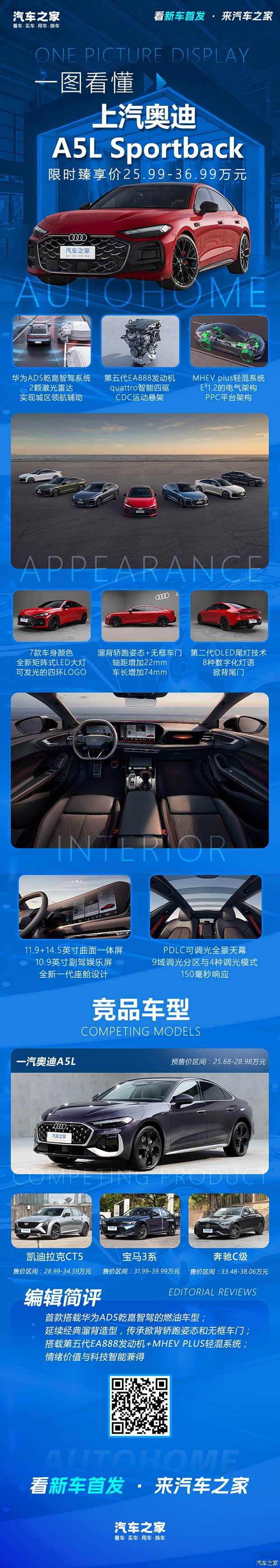 限时25.59万起 第五代EA888+华为智驾 上汽奥迪A5L Sportback上市