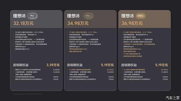 理想汽车7月交付30731辆 全国已有535家零售中心