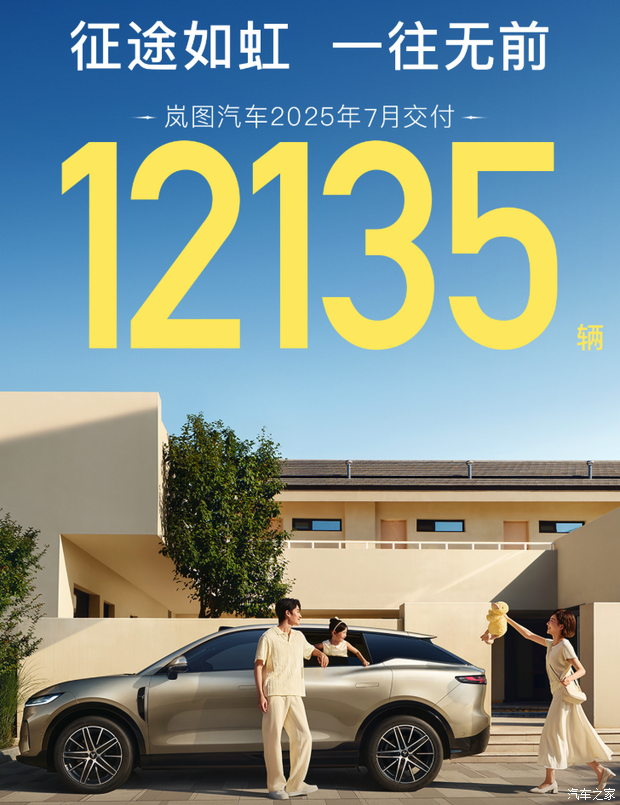 岚图汽车7月交付12135辆 同比增长102%！