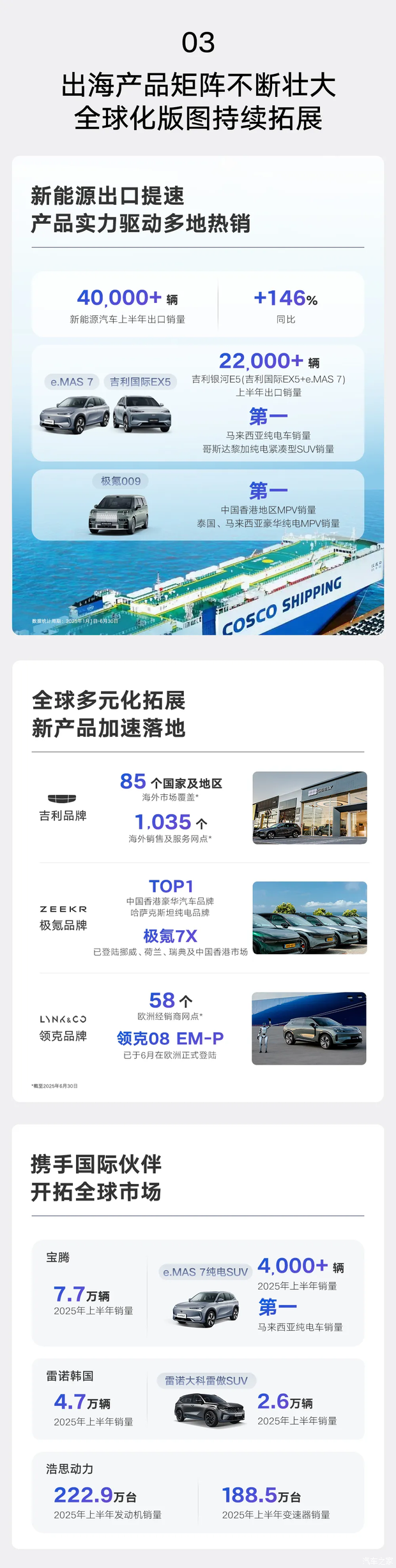 吉利汽车2025年上半年营收首破1500亿 下半年新产品计划揭晓