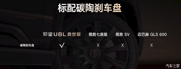 预售价130万！意向金2万！仰望U8L鼎世版预计第三季度上市并交付